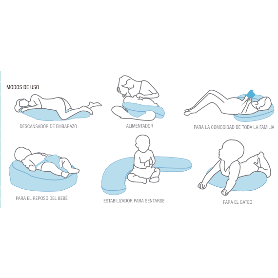 Almohada para Embarazada Multiusos